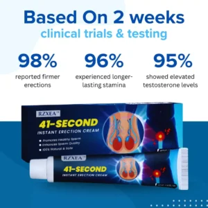 🥇Instant Lift. Hours of Confidence: RZXEA™ 41-Second Instant Erection Cream
