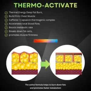 ❤️NEW YEAR NEW YOU LIMITED SALE!! | Save 50% Today - RZXEA™ Gynecomastia 3 in1 Nano Microneedle Patch