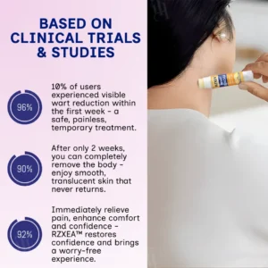 ❤️Valentine's Day Sale | RZXEA™ | Solid-Stick Wart Remover, Skin Tags in Just 48 Hours!