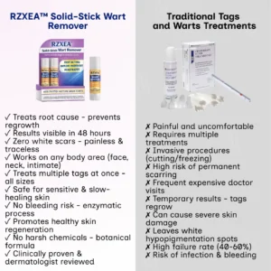 ❤️Valentine's Day Sale | RZXEA™ | Solid-Stick Wart Remover, Skin Tags in Just 48 Hours!