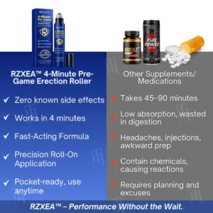 ⏳ Limited Stock Available Today | RZXEA™ 4-Minute Pre-Game Erection Roller (Copy) (Copy)