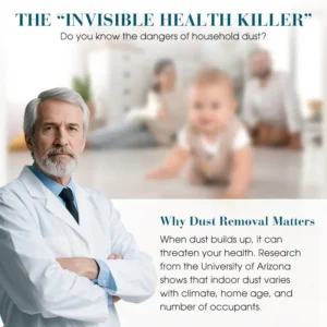 🌟 Official Store | RZXEA™ Max Power Air Purification Magic Box