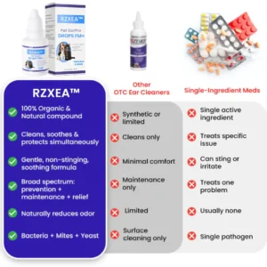 🌟 Official Store | RZXEA™ Pet EarPro Drops FM+