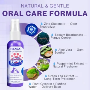 🌟 Official Store | RZXEA™ Pet Zinc-Gluconate Oral Spray