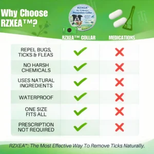 RZXEA™ 12-Month Natural Prevention Collar 🌿 Vet-Grade Plant Formula | Flea & Tick Defense