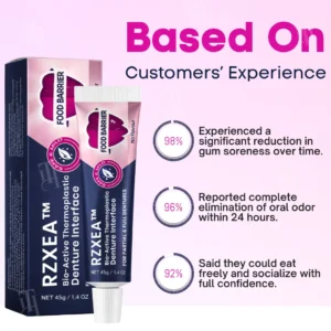 RZXEA™ Bio-Active Thermoplastic Denture Interface