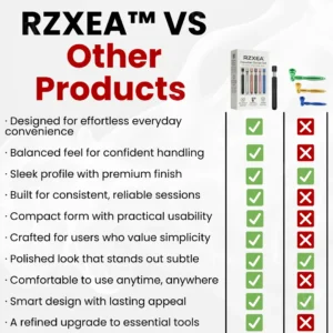 RZXEA™ Pressclean Chamber Tool (𝟟𝟘% 𝕆𝔽𝔽 𝗘𝗡𝗗𝗦 𝗜𝗡 𝟭𝟬 𝗠𝗜𝗡𝗨𝗧𝗘𝗦)