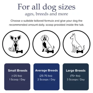 RZXEA™ Tartar & Plaque Remover 🛡️ Vet Recommended