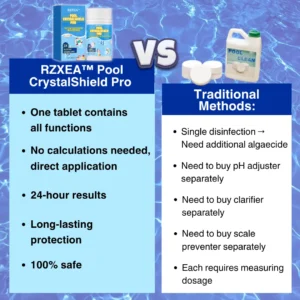🌊 Crystal-Clear Pool in 24 Hours | RZXEA™ Pool CrystalShield Pro