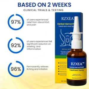 🏆 RZXEA™ Herbal Relief Spray —Touch-Free, Fast-Acting Comfort for Swelling & Itching ✨