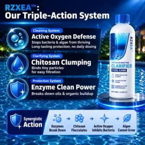 🏊♂️ Swim-Ready by Tomorrow! | ✨ 24-Hour Water Magic! | RZXEA™ Chitosan Enzyme Clarifier
