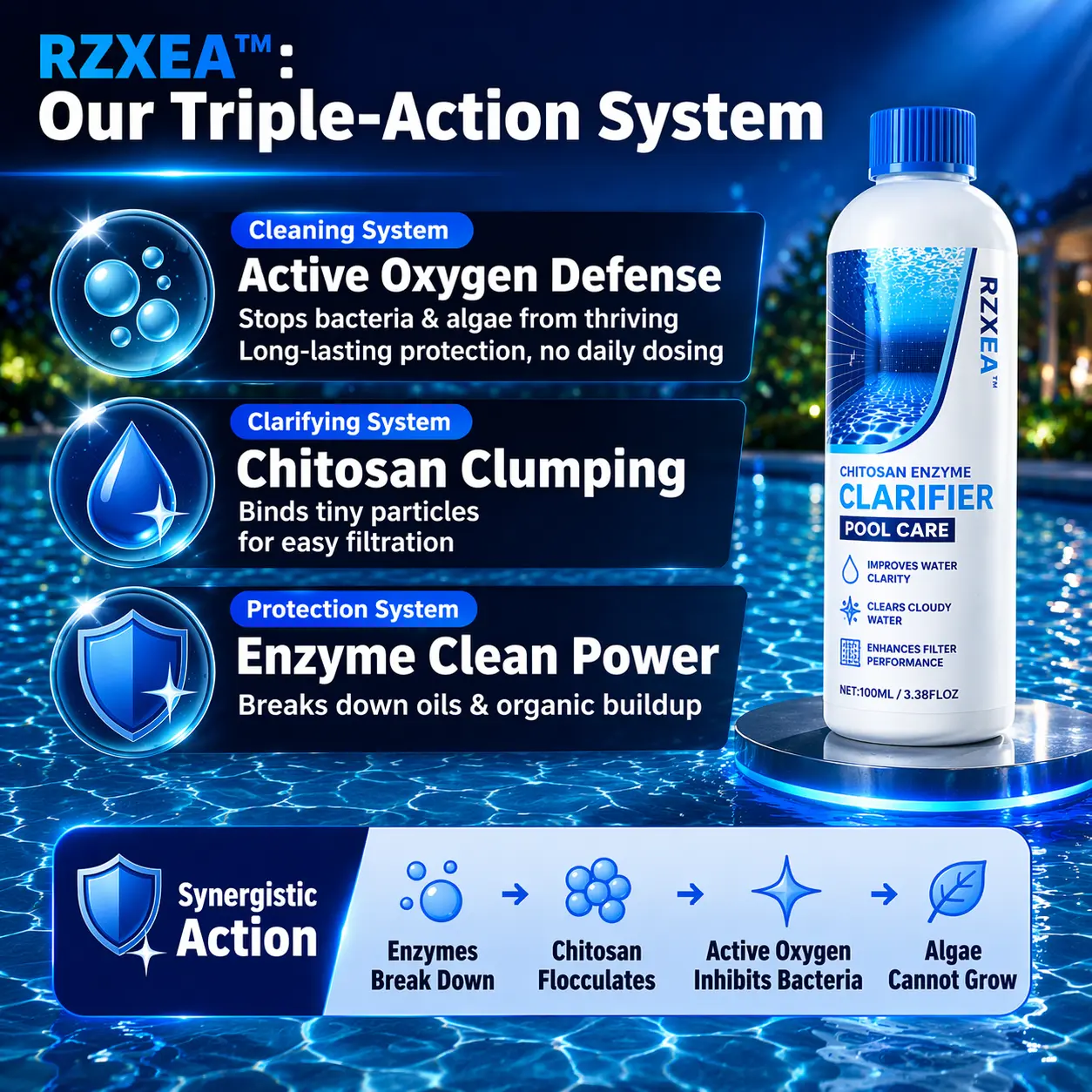 🏊♂️ Swim-Ready by Tomorrow! | ✨ 24-Hour Water Magic! | RZXEA™ Chitosan Enzyme Clarifier