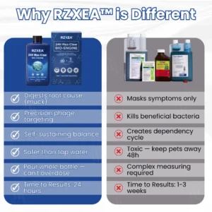 ✨ Zero Math, Zero Stress! | 🌊 Just Pour & Walk Away |RZXEA™ 24H Max-Clear Bio-Engine