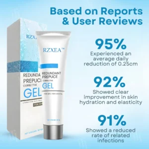 ⚡Official Store | RZXEA™ 7-Day Redundant Prepuce Corrective Gel: Stop discomfort & regain confidence fast, safe, and at home