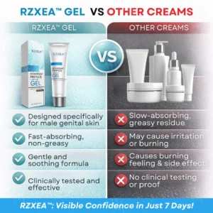 ⚡Official Store | RZXEA™ 7-Day Redundant Prepuce Corrective Gel: Stop discomfort & regain confidence fast, safe, and at home